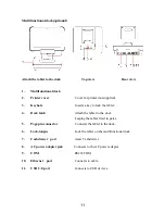 Предварительный просмотр 11 страницы Hisense HM618 User Manual