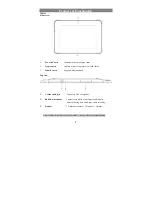 Preview for 5 page of Hisense HM628N User Manual