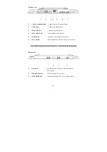 Preview for 6 page of Hisense HM628N User Manual