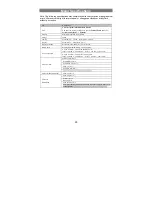 Preview for 20 page of Hisense HM628N User Manual