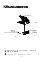 Preview for 15 page of Hisense HR6CF144 User'S Operation Manual