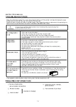 Preview for 17 page of Hisense HR6CF144 User'S Operation Manual