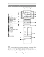 Предварительный просмотр 11 страницы Hisense HR6FDFF701SW User'S Operation Manual