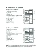 Предварительный просмотр 6 страницы Hisense HR6TFF222 User Manual