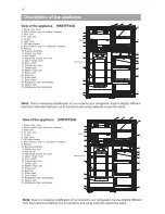 Предварительный просмотр 6 страницы Hisense HR6TFF526 User'S Operation Manual