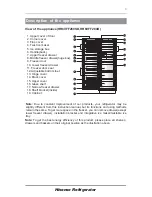 Предварительный просмотр 6 страницы Hisense HR6VFF280D User'S Operation Manual