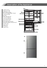 Предварительный просмотр 13 страницы Hisense HRB208N6BSE Use & Care Manual