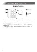 Preview for 7 page of Hisense HRBC140 Use & Care Manual