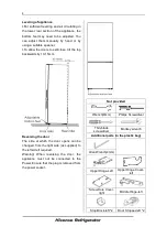 Предварительный просмотр 8 страницы Hisense HRBM417C User'S Operation Manual