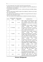 Предварительный просмотр 23 страницы Hisense HRBM417C User'S Operation Manual