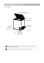 Preview for 14 page of Hisense HRCF300 User'S Operation Manual