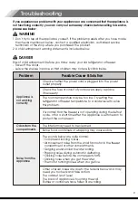 Preview for 23 page of Hisense HRF266N6CSE1 Use & Care Manual