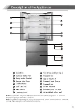 Предварительный просмотр 8 страницы Hisense HRM145N6AVD Use & Care Manual