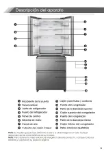 Предварительный просмотр 26 страницы Hisense HRM145N6AVD Use & Care Manual