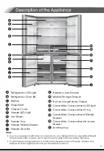 Предварительный просмотр 10 страницы Hisense HRQ215N6BBD Use & Care Manual