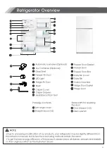 Предварительный просмотр 6 страницы Hisense HRT180N6ABE Use & Care Manual