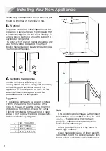 Предварительный просмотр 7 страницы Hisense HRT180N6ABE Use & Care Manual