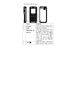 Preview for 5 page of Hisense HS-C127 User Manual