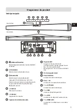 Preview for 23 page of Hisense HS201C1 User Manual