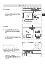 Preview for 27 page of Hisense HS201C1 User Manual