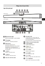 Preview for 39 page of Hisense HS201C1 User Manual