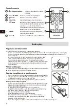 Preview for 40 page of Hisense HS201C1 User Manual