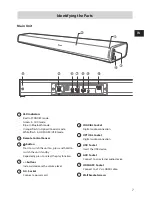 Preview for 7 page of Hisense HS211 User Manual