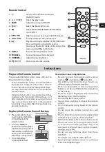 Preview for 7 page of Hisense HS212F User Manual