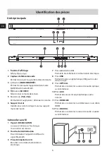 Preview for 20 page of Hisense HS212F User Manual