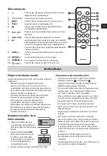 Preview for 21 page of Hisense HS212F User Manual