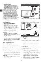 Preview for 38 page of Hisense HS212F User Manual