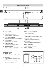 Preview for 48 page of Hisense HS212F User Manual