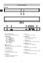 Preview for 7 page of Hisense HS214 User Manual