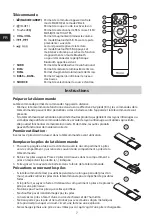 Preview for 22 page of Hisense HS214 User Manual