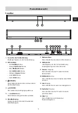 Preview for 35 page of Hisense HS214 User Manual