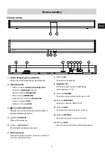 Preview for 77 page of Hisense HS214 User Manual