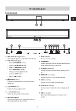 Preview for 105 page of Hisense HS214 User Manual