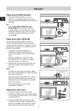 Preview for 122 page of Hisense HS214 User Manual