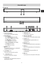 Preview for 147 page of Hisense HS214 User Manual