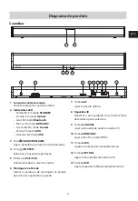 Preview for 161 page of Hisense HS214 User Manual