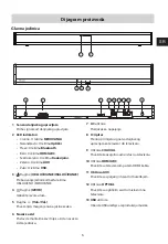 Preview for 175 page of Hisense HS214 User Manual