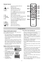 Preview for 8 page of Hisense HS216F User Manual