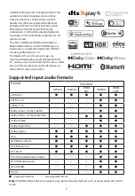 Preview for 5 page of Hisense HS216FW User Manual