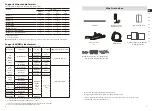 Preview for 3 page of Hisense HS312 User Manual