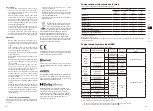 Preview for 40 page of Hisense HS312 User Manual