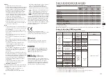 Preview for 55 page of Hisense HS312 User Manual