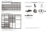 Preview for 63 page of Hisense HS312 User Manual