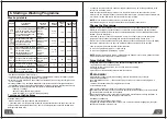 Preview for 10 page of Hisense HS520E40WUK User Manual