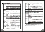 Preview for 14 page of Hisense HS520E40WUK User Manual