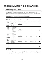 Предварительный просмотр 45 страницы Hisense HS620D10WUK Instruction Manual